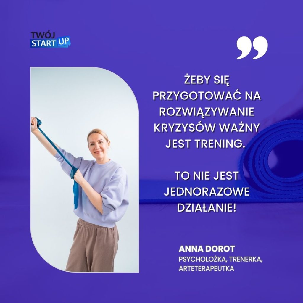 Cytat Anny Dorot o mental fitness i profilaktyce kryzysów w biznesie.