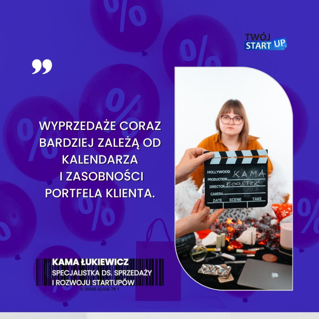 Trendy sprzedaży 2026. Cytat Kamy Łukiewicz o wyprzedażach zależnych od kalendarza i zasobności portfela klienta